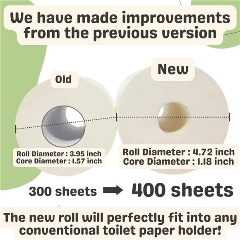 Organic Bamboo Toilet Paper | 400 Sheets 3-Ply | 12 Hypoallergenic Mega Rolls